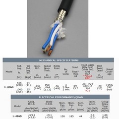 Mini-XLR 5pin TA5F/TA5M M/F Extension Cable For Sound level meter Larson Davis