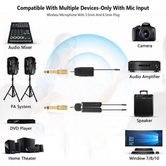 MICVISTA Wireless Microphone System for 4 People,2.4G Wireless Headset Mics a…