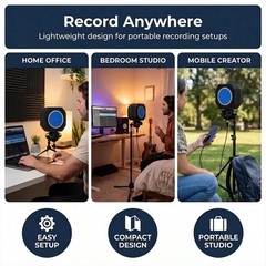 Professional Microphone Isolation Shield with Pop Filter,Reflection Filter fo…