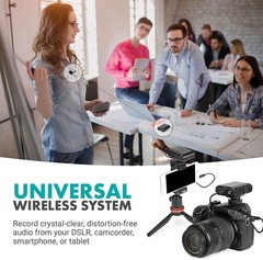 Omnidirectional Wireless Lavalier Mic System – Ideal for Filmmakers & Vloggers