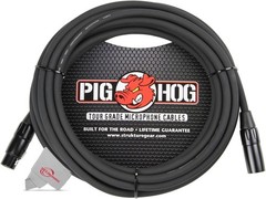 Top Quality 20′ Braided XLR Cable 2-Pack – Ideal for Studio and Live Use