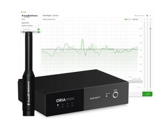 Audient ORIA Mini Room and Sonarworks SoundID Reference Plug-in Correction