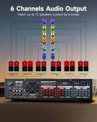 🔊Donner MAMP6 Bluetooth HiFi 6 Channel Power Amplifier Receiver 1000W Audio Amp