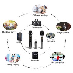 LEKATO Wireless Microphone UHF Dual Handheld Dynamic Mic Receiver Rechargeable