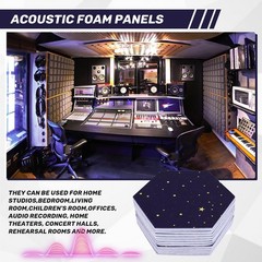 12 Pack Hexagon Acoustic Panels,Sound Proofing Padding,Sound3108
