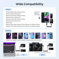 Wireless Lavalier Microphone for iPhone/Android/DSLR/Camera/PC, Wireless Lape…