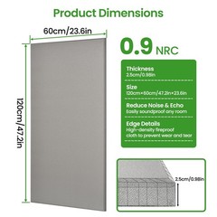 2 Acoustic Sound Absorbing Panels 48″X24″x 0.98”