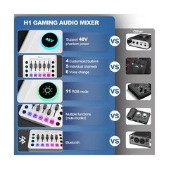 Podcast Equipment Bundle for 2, Streaming Audio Interface with 5 Channel, XLR…