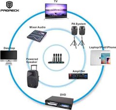 PRORECK MX44 4-Channel UHF Wireless Microphone System with 4 Hand-held Mics, NEW