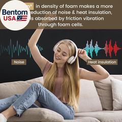 2 Pack High Density Self-Adhesive Sound Insulation Acoustic Closed Cell Foam, 11
