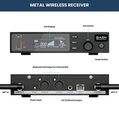 BASN UHF Dual Channel Wireless Microphone System,Handheld Mics for Stage,Karaoke