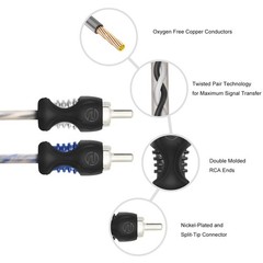 RECOIL RCI23 100% Oxygen Free Copper 3ft 2-Channel RCA Audio 3ft, Black