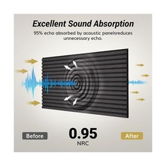 TONOR 4-Pack Acoustic Wood Veneer Wall Panels, 47.2” * 23.6” * 0.74&