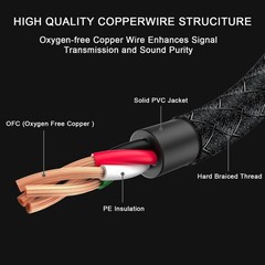 USB to XLR Audio Cable, XLR 3Pin to Adapter StereoPower Amplifier Cable for C…