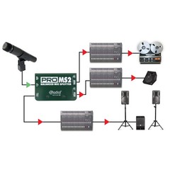 Radial ProMS2 Passive Microphone Splitter 4.4 x 6.4 x 3 inches, black