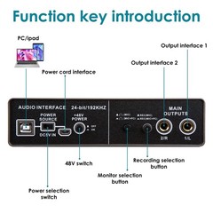 YOUSHARES USB Audio Interface for Recording Music, AudioBox Mic Preamps 48v 2 Ch