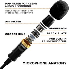Omnidirectional Lapel Lavalier Microphone Clip-on Condenser Mini Iphone Android