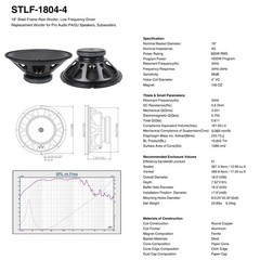Sound Town 18″ 800W Replacement Woofe with 4″ Voice Coil, 4-ohm (STLF-1804-4)