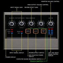 Sound Card for Crystal Studio Easy to Use