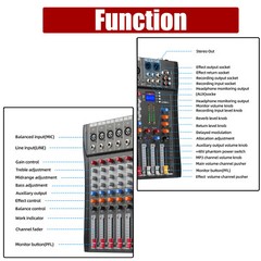 Pro 16 Channel Power Mixer Audio Mixing Console 16 DSP w/USB 110-220V Bluetooth