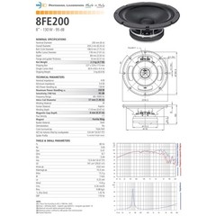 Faital-Pro 8FE200 8″ Midrange Midbass 260W Professional Woofer Speaker 4-Ohm