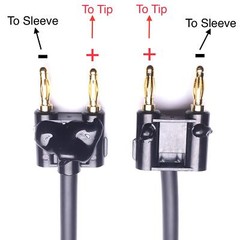 CNCESS CESS-081 Dual Banana Plugs to 1/4 TS Jack Speaker Cable Adapter 2 Pack