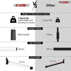 5 Core Microphone Stand Floor Height Adjustable w Extending Telescoping Boom Arm