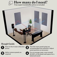 Acoustic Panels, 4 Pack ROOM KIT, Large, 46″ x 23″ 4 Panels – ROOM KIT Natural