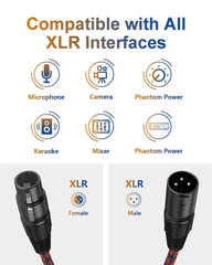 XLR Microphone Cable Braided Balanced Shielded Short XLR Cables 2Ft Feet 2 Pack
