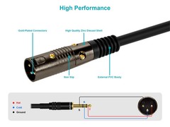 Monoprice XLR Male to 1/4in TRS Male Cable – 6 Feet | 16AWG, Gold Plated