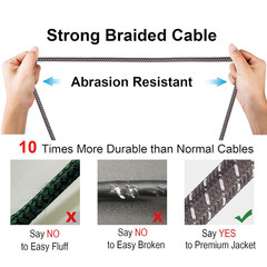Premium 25Ft XLR Microphone Cables – 6 Pack Braided Dual Shielded 3-Pin