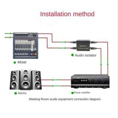 LASE LA2XS Dual-Channel Audio Isolator Noise Reduction Filter Eliminates Noise