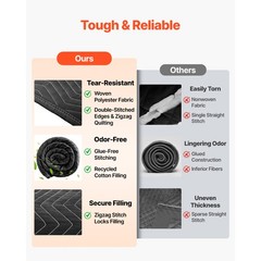 Uimoso 2 Pack Soundproofing Blankets 96x80in Extra Large Noise Reduction Blanket