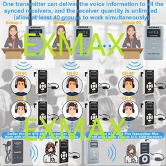 EXMAX ATG-100T PLUS 195MHz Wireless Tour Guide System for Church Translation