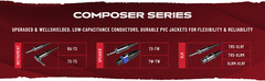 Gator Cableworks Composer Series 100 Foot TS to Twist Lock Speaker Cable