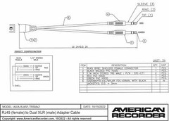 RJ45 (female) to Dual 1/4 inch TRS (male) Adapter Cable for AXIA