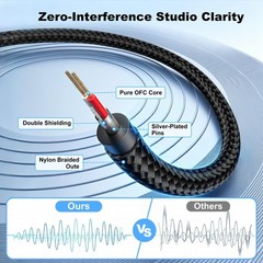 New Bee XLR Cable 6ft [2-Pack], Nylon Braided XLR Male to Female Microphone C…