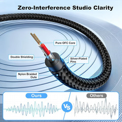 New Bee [2-Pack] XLR Cable 6ft, Nylon Braided XLR Male to Female Microphone Cabl