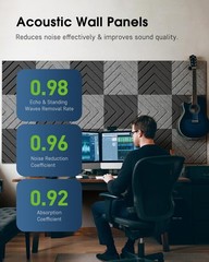 Woovio Sound Proof Foam Panels for Walls, 12 Pack 12 Pack, Black