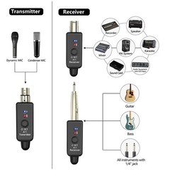 1set Wireless Microphone Transmitter&Receiver UHF XLR Adapter Widely Applicant