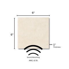 Polyester Acoustic Blocks Beige NEW 3D Decorative Wall Art Peel & Stick (24pk)