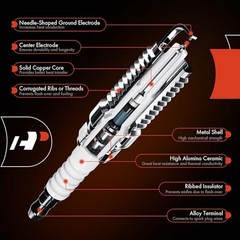 Iridium Platinum Spark Plug Compatible with Ford Escape, Focus, Transit