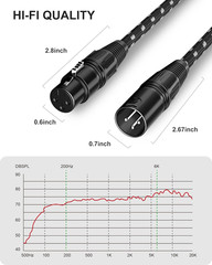 Short XLR Cables, Microphone Cable 2Ft Feet 6 Pack, Mic Cord Braided Balanced 3