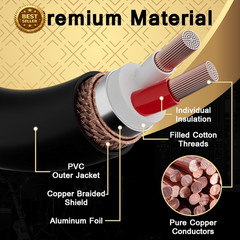 200Ft Bulk XLR Mic Cable 21AWG OFC Tinned Copper 2 Conductor Shielded Wire RollX