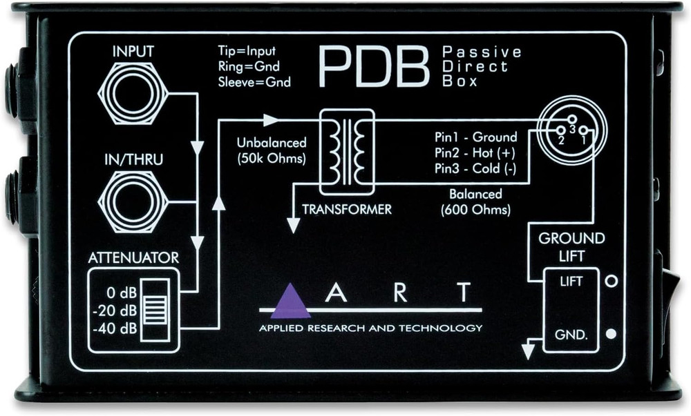 PDB Passive Direct Box