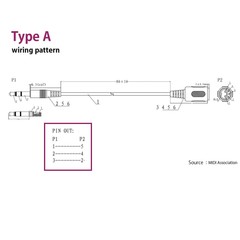 TRS MIDI Cable Type A 4 ft (1.2m) male-male Black AKAI/Korg/Roland etc.