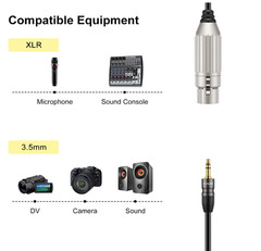 Xlr To 3.5mm Microphone Cable Pvc Shelled Xlr Female To 3.5mm 1/8 Inch Trs Male