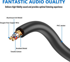 XLR to 1/4 TRS Stereo Adapter,Xlr Male to 1/4 Inch Balanced Microphone Stereo