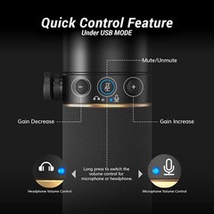 Dynamic Microphone, USB/XLR PC Microphone for Podcast, Recording, Live Stream…