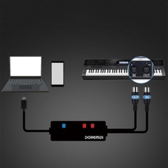 DOREMIDI USB-C Type-C to MIDI 5 Pin Interface Converter Cable